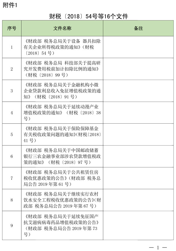 延長部分稅收優(yōu)惠政策執(zhí)行期限